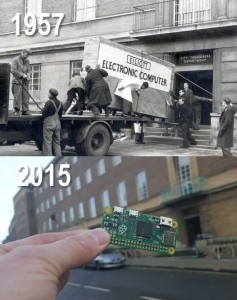 1957ComputerVs2015